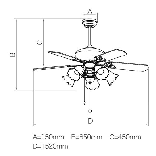 thông số 1030