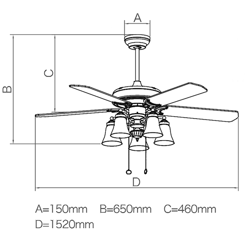 thông số 1033