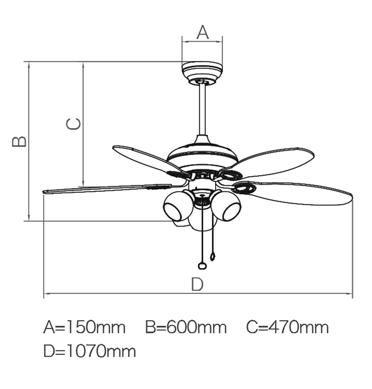 thông số 1060