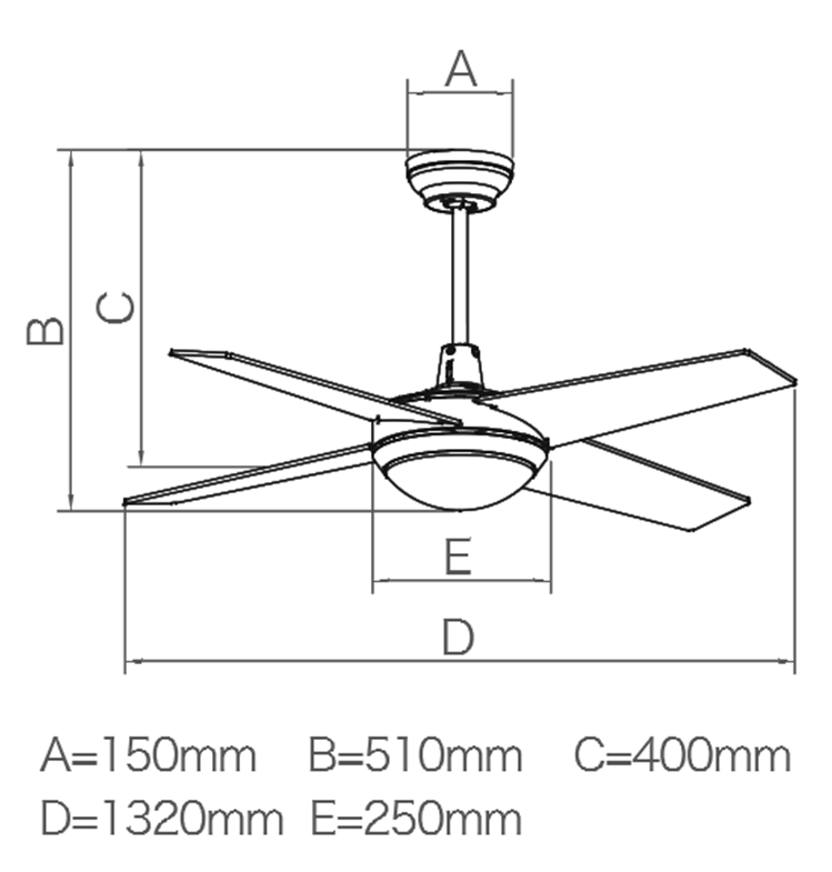 thông số 1075A
