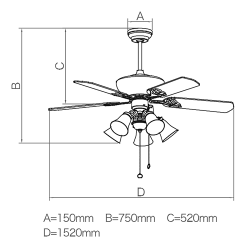 thông số 1081