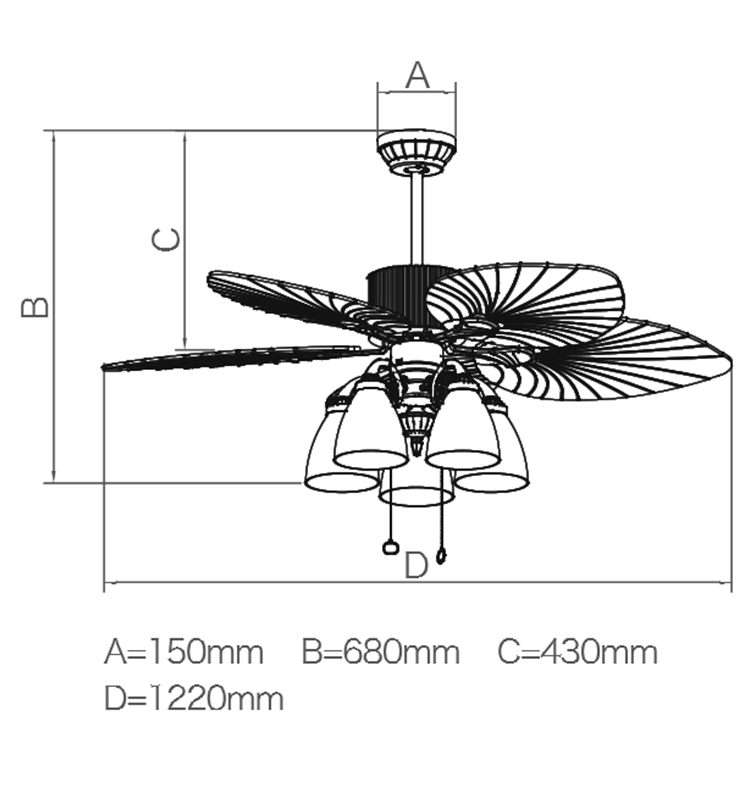 thông số 3087C