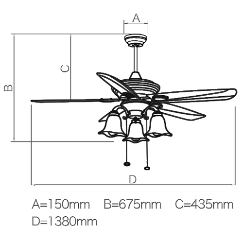 thông số 7054