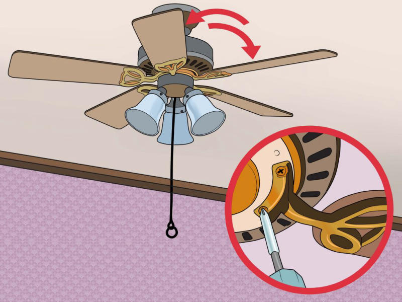 quạt trần bị kêu quạt trần bị kêu