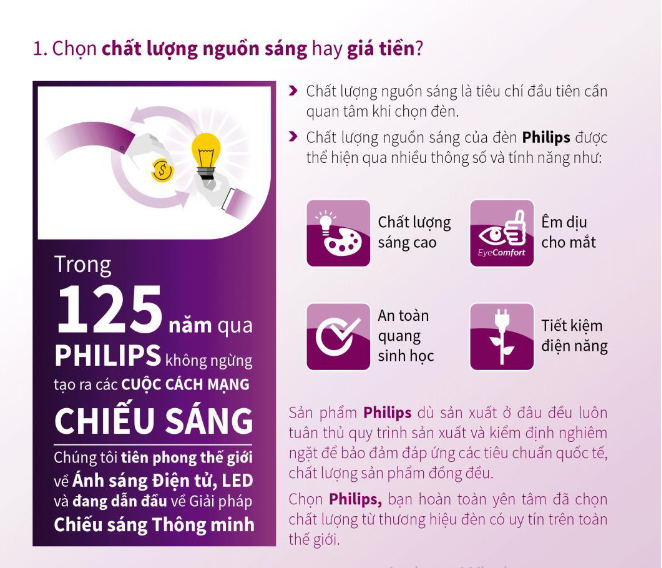 chọn chất lượng hay giá tiền