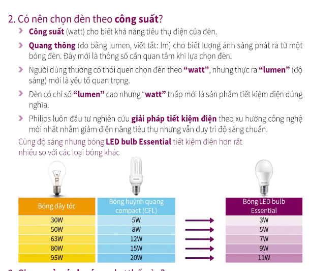 có nên chọn đèn theo công suất