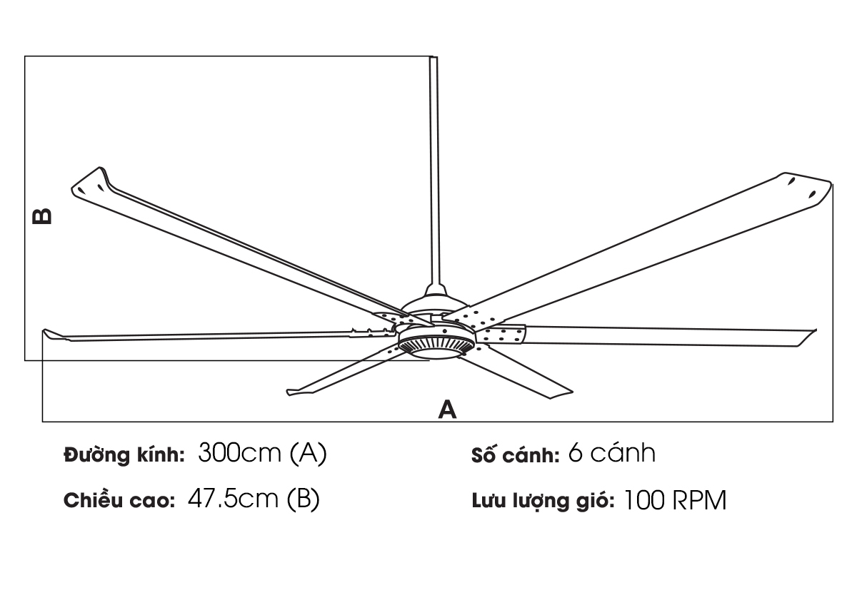 Thông số kỹ thuật