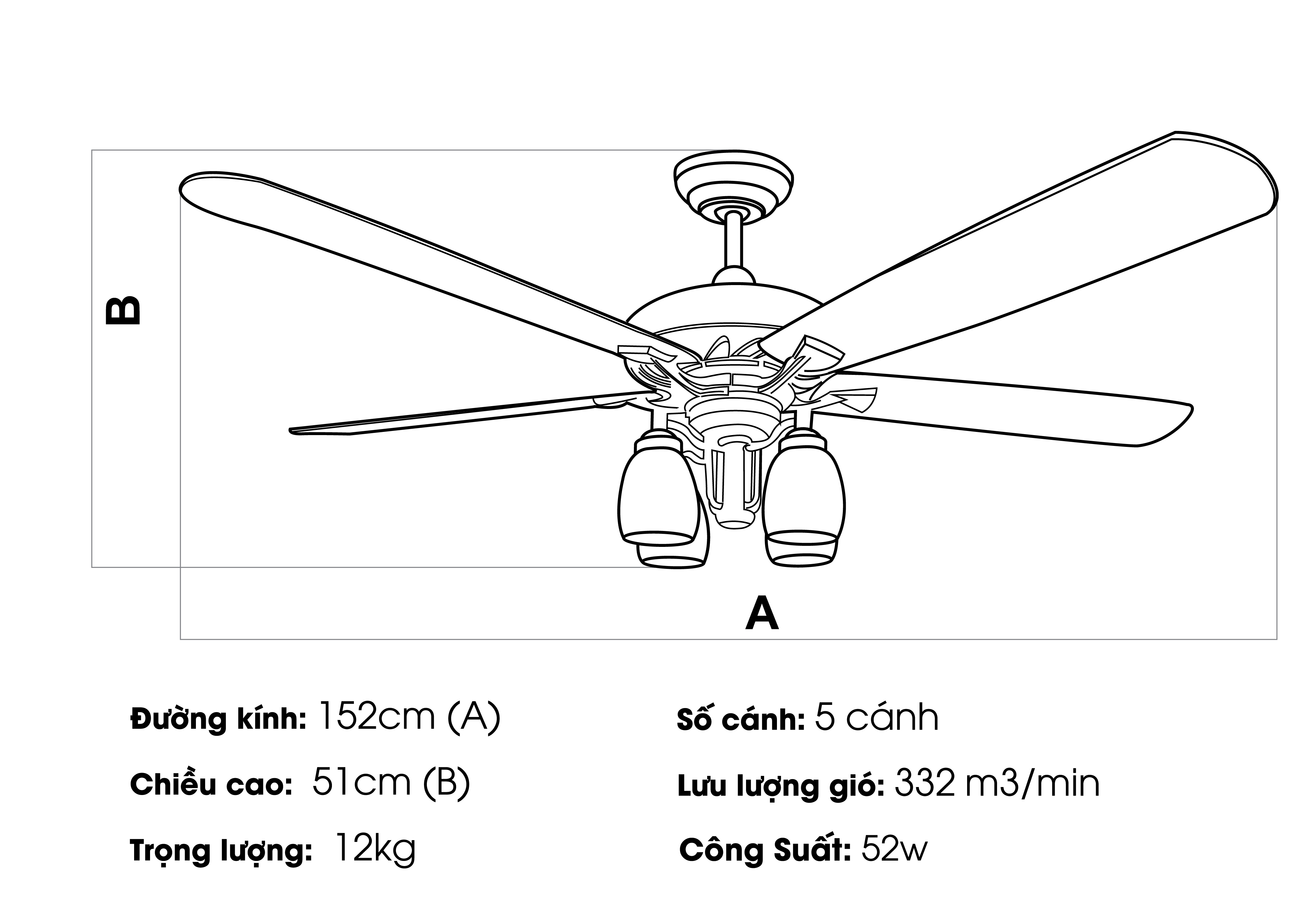 Quạt trần KaiyoKukan YOKO phù hợp với căn phòng như thế nào ?