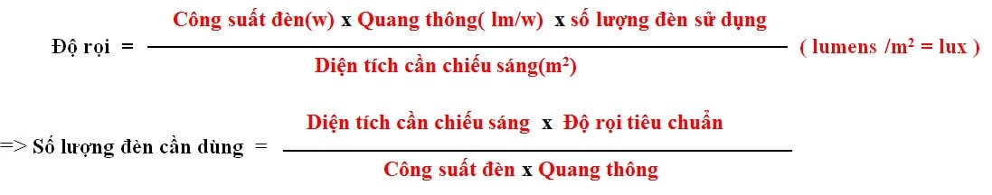 Công thức tính số lượng đèn led cần dùng cho một không gian cần chiếu sáng